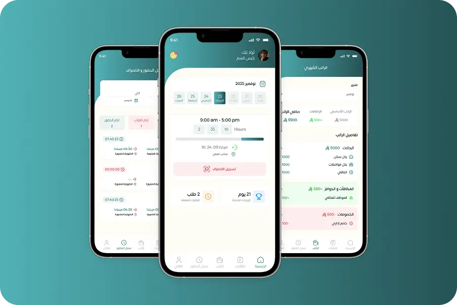 إدارة الموارد البشرية